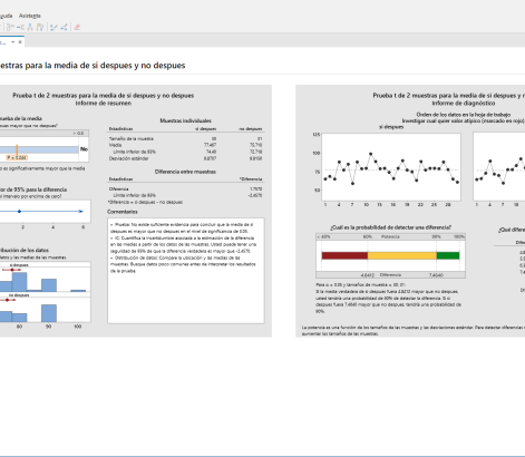 Análisis Minitab 1