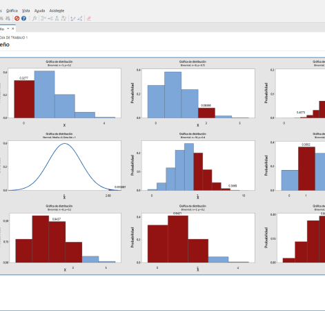Análisis Minitab 2